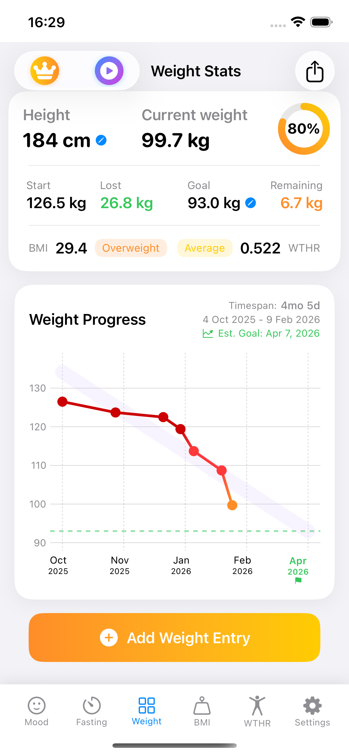 Snecci: Happy Tracker gallery image