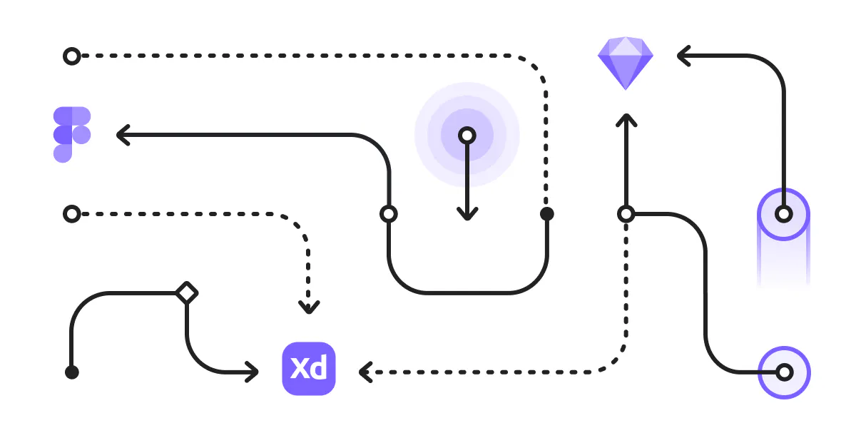 Flowkit 3.0 Image
