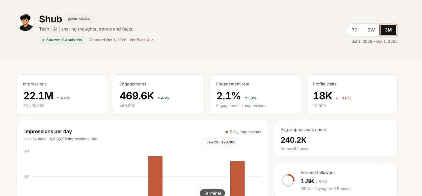 BookMyProfile screenshot 2