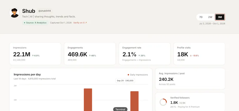 BookMyProfile screenshot 2