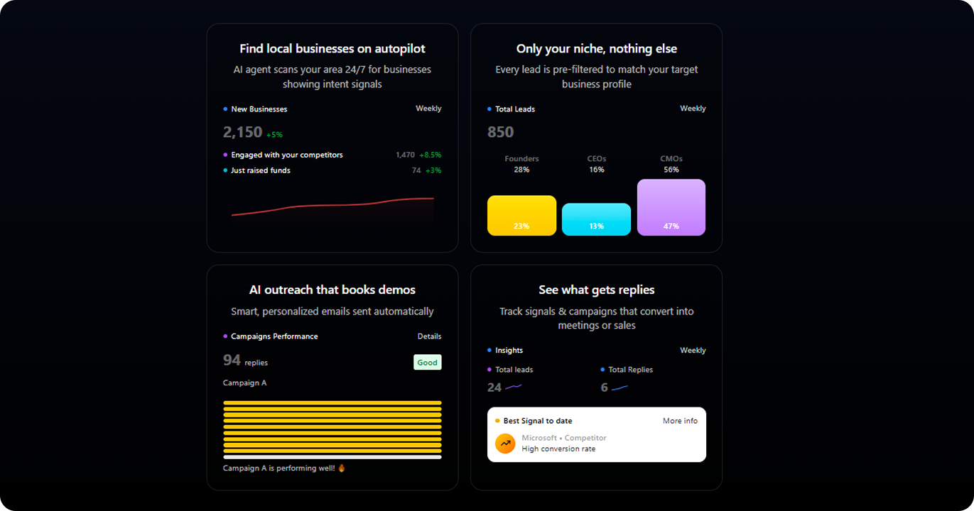 Hinet - Main product screenshot demonstrating key features and user interface