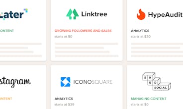 Instagram Marketing Stack by MightyScout gallery image