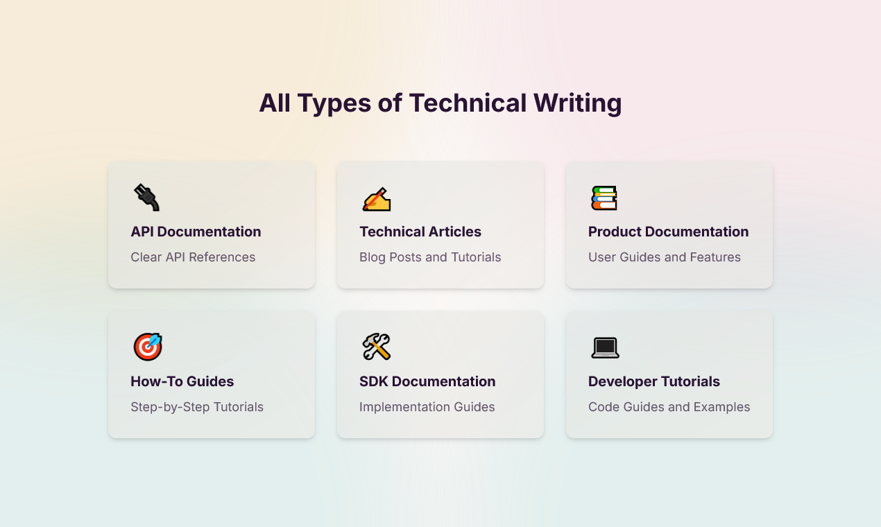 WordWeave gallery image