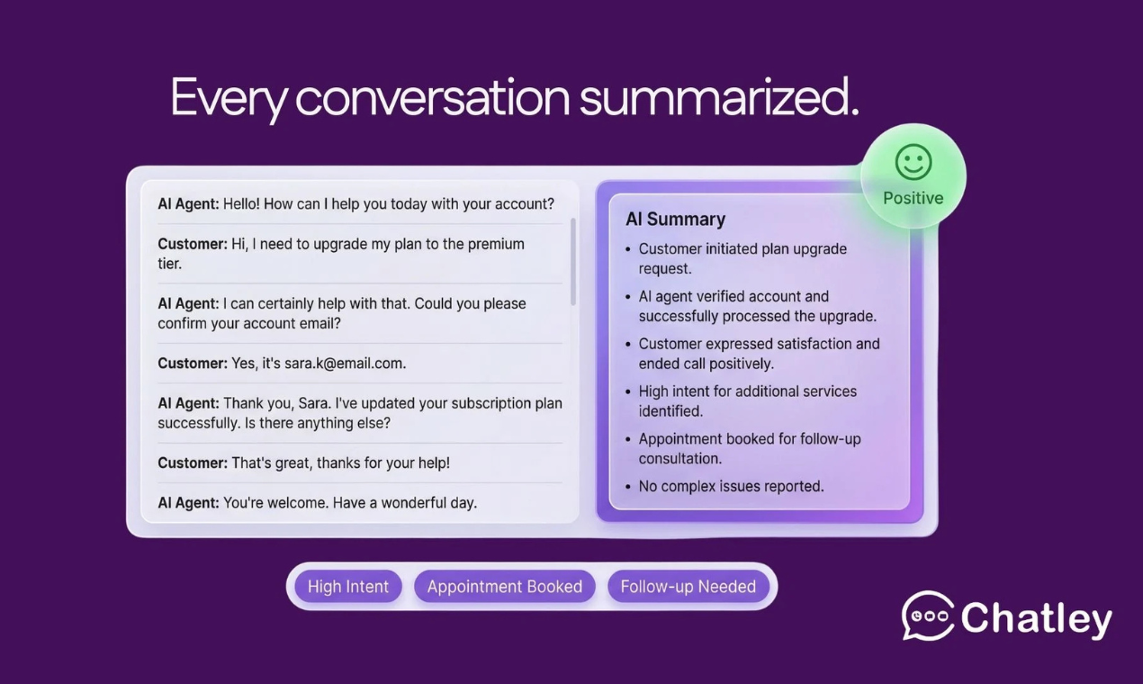 Chatley AI gallery image