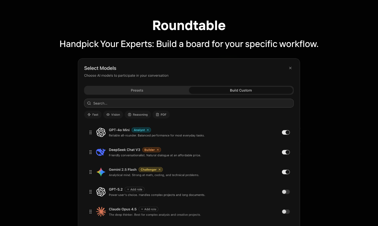 Roundtable.now  gallery image