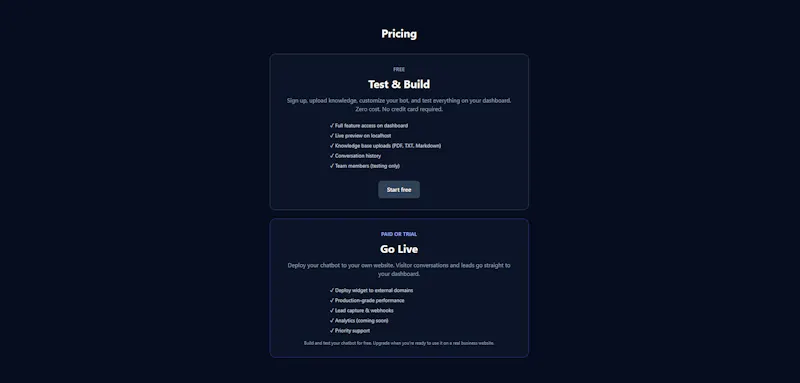 TenantBot screenshot 3