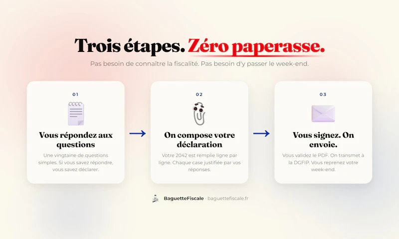 BaguetteFiscale screenshot 2