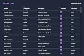 EloStack gallery image