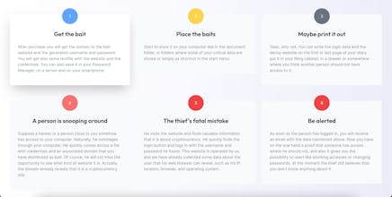 Loginbait.com gallery image