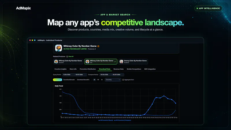 AdMapix screenshot 4
