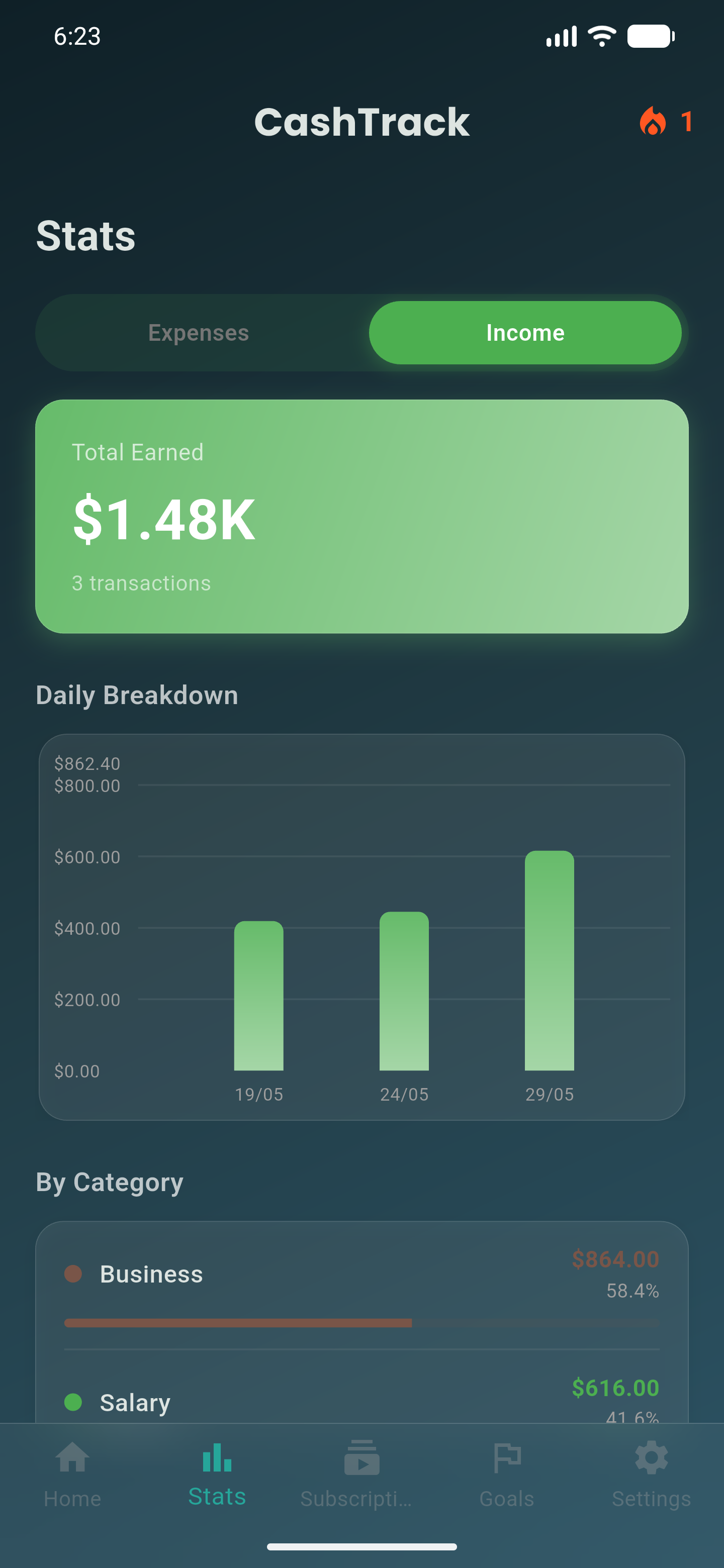 CashTrack gallery image