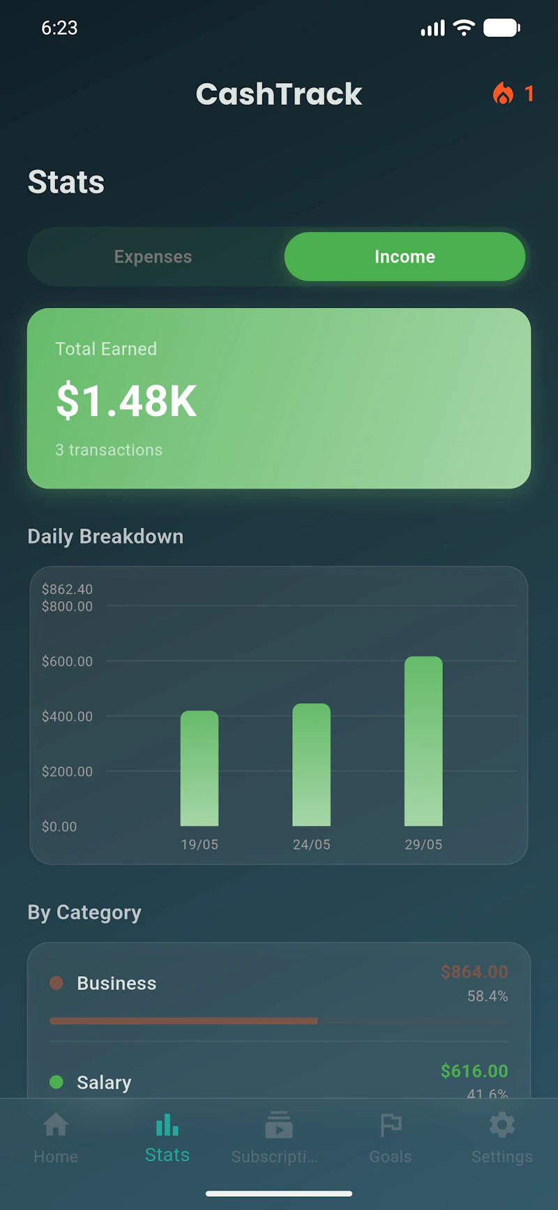 CashTrack screenshot 2