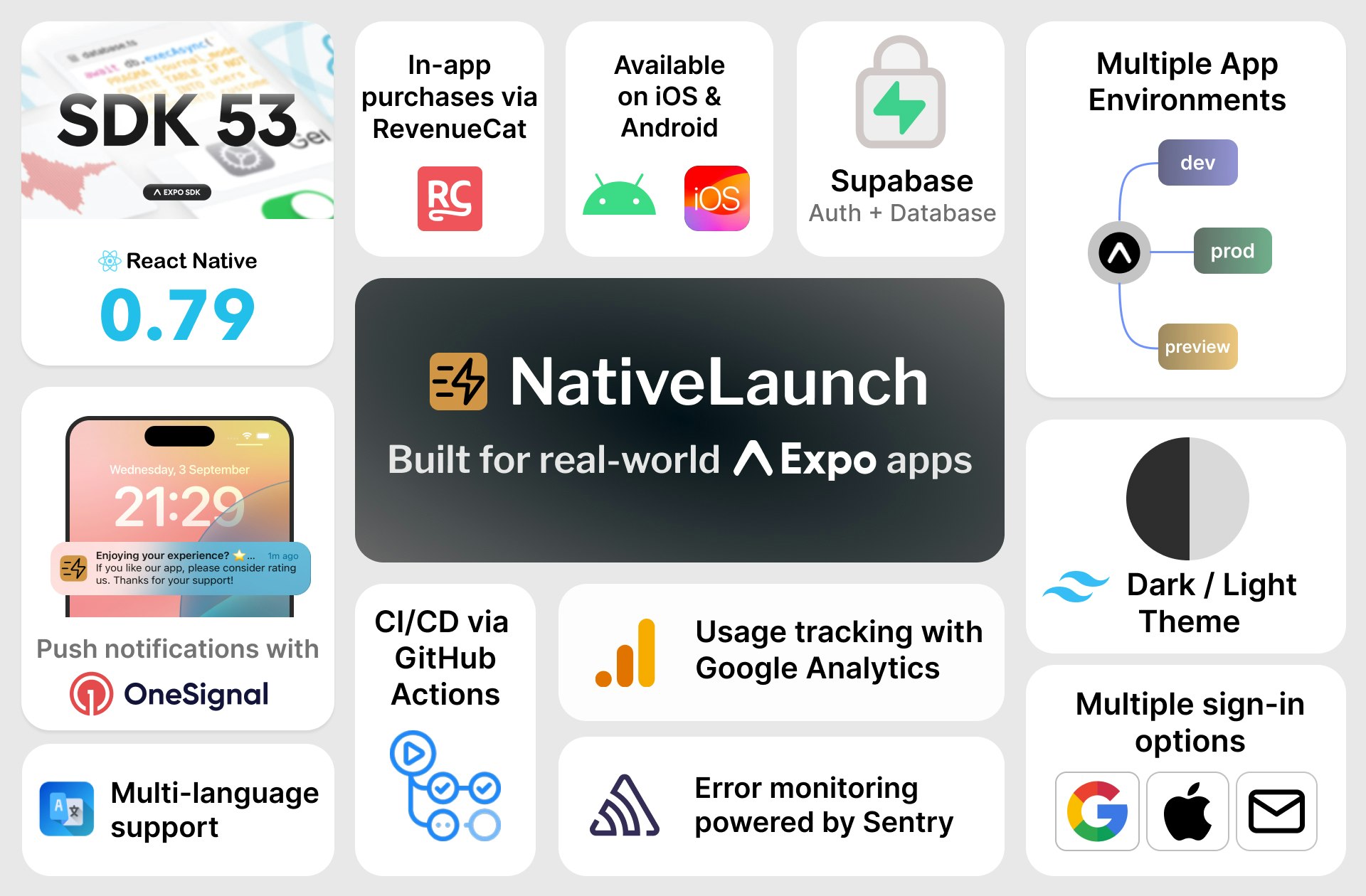 NativeLaunch gallery image