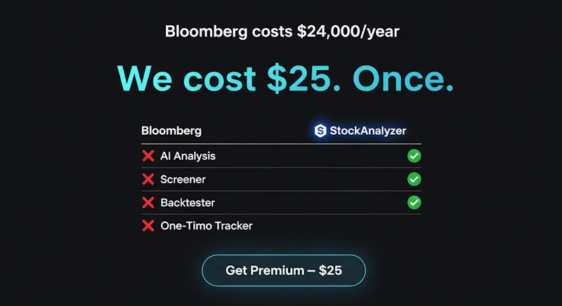 Stock & Crypto Analyzer screenshot 1