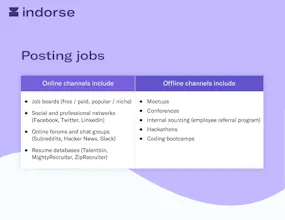 Hiring Tech Talent gallery image
