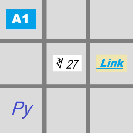 PyCells Tables & A4 PDF creator