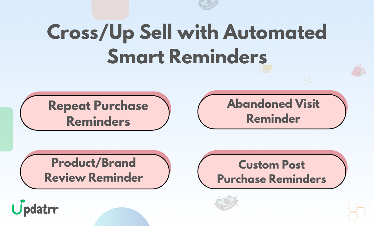 Updatrr WhatsApp Automation for Shopify gallery image