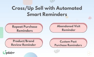 Updatrr WhatsApp Automation for Shopify gallery image