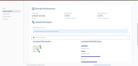 ProductPageIQ gallery image