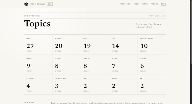 State of Technology screenshot 6