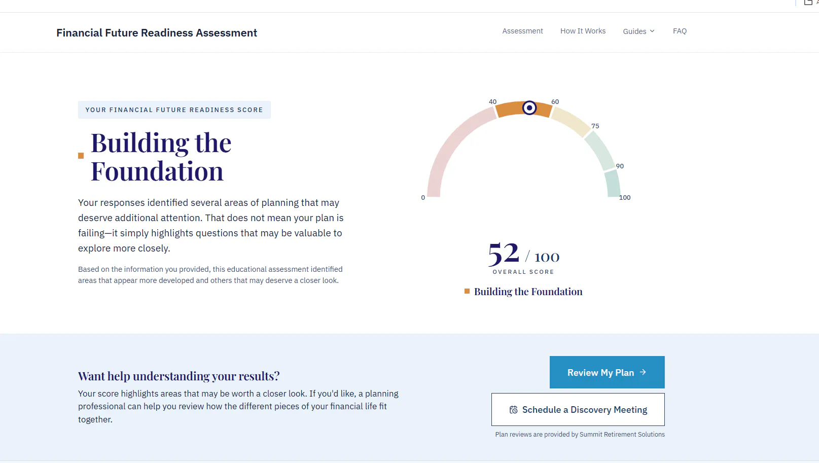 Financial Future Readiness Assessment gallery image