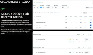 Demandwell gallery image