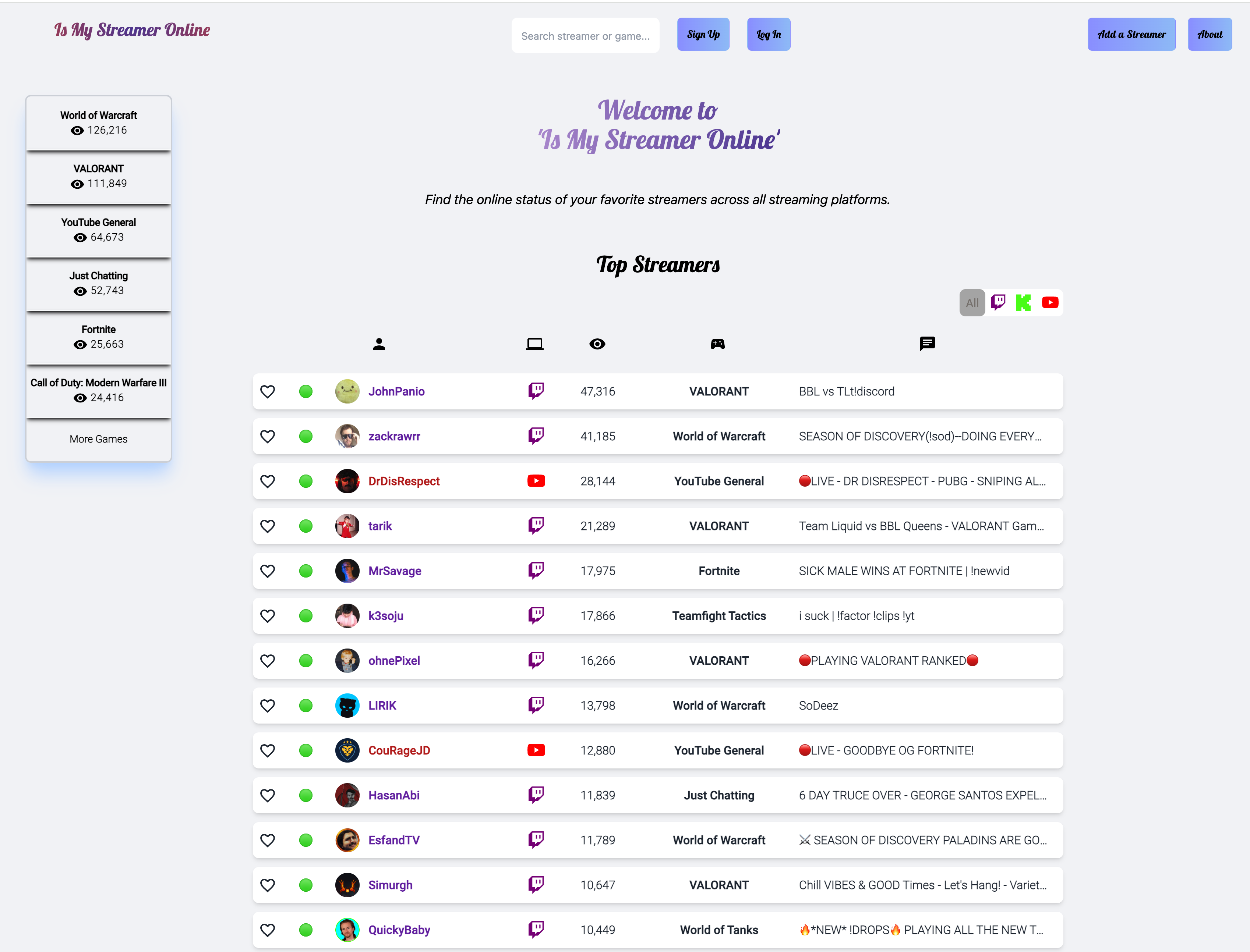 È il mio streamer online - Segui e guarda i tuoi streamer preferiti su tutte le piattaforme media 2