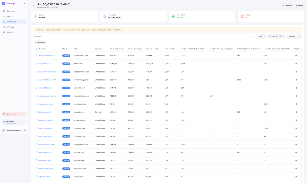 SameApi gallery image