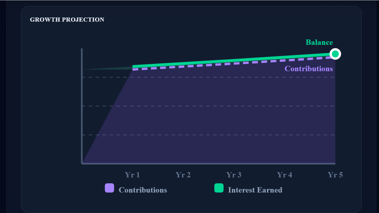 SupaCalc - 100+ Free Online Calculators gallery image