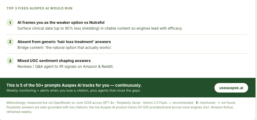 Auspex AI gallery image