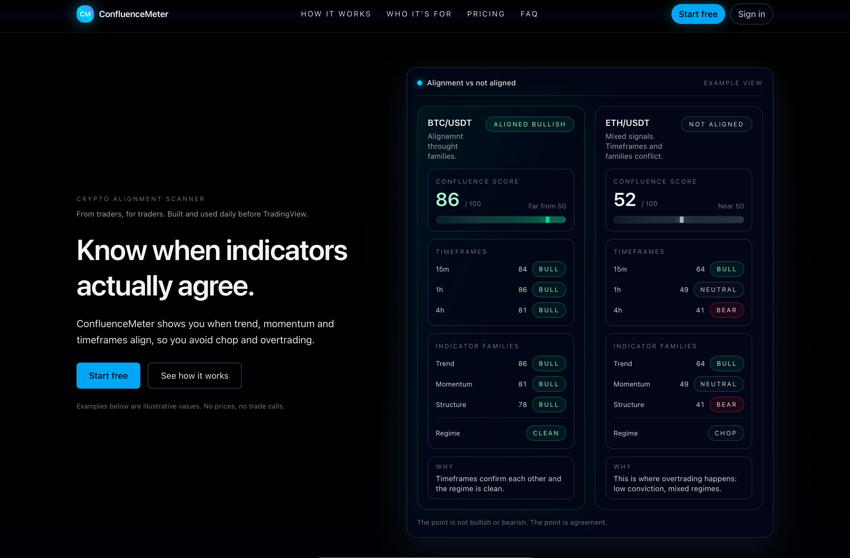 ConfluenceMeter - Screenshot 4 showing product features and functionality