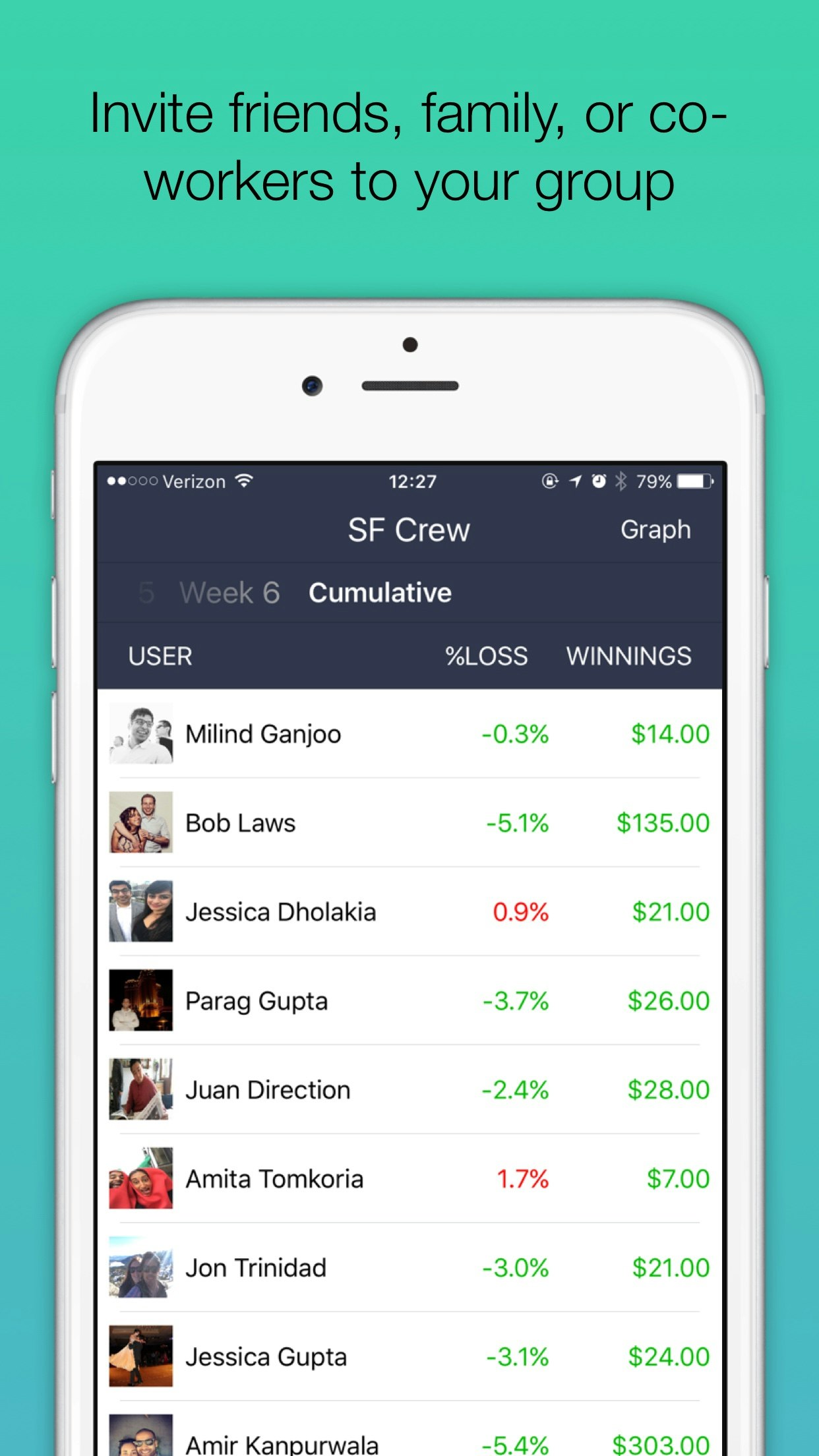 Competish: Social Weight Loss gallery image