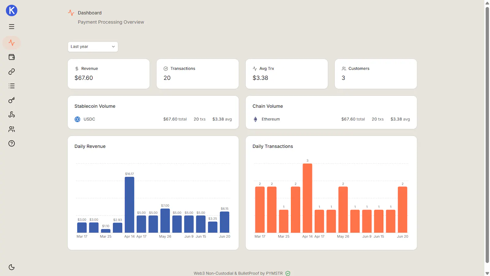 PYMSTR screenshot 2