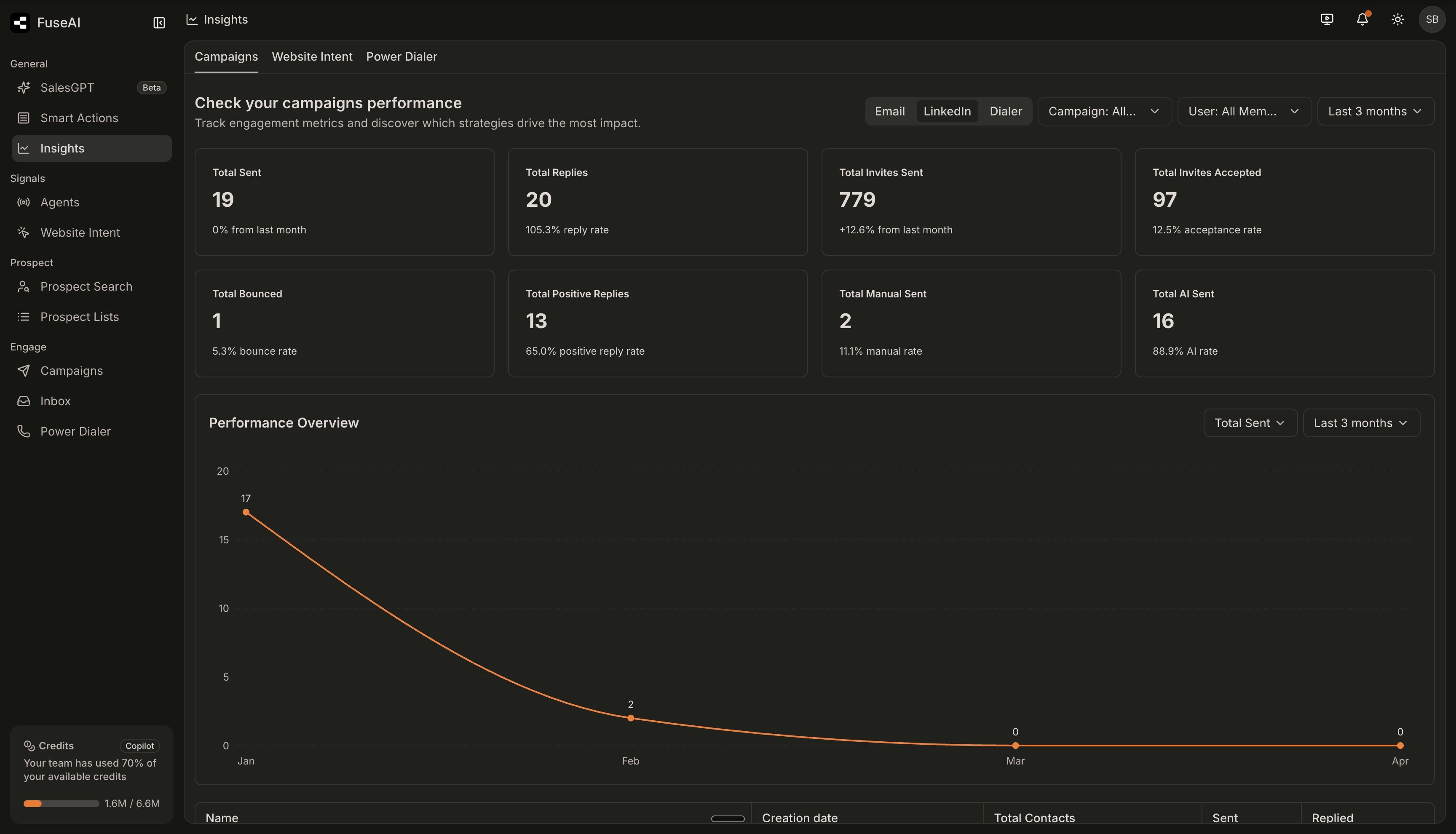 FuseAI gallery image