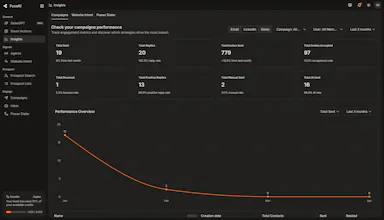 FuseAI gallery image