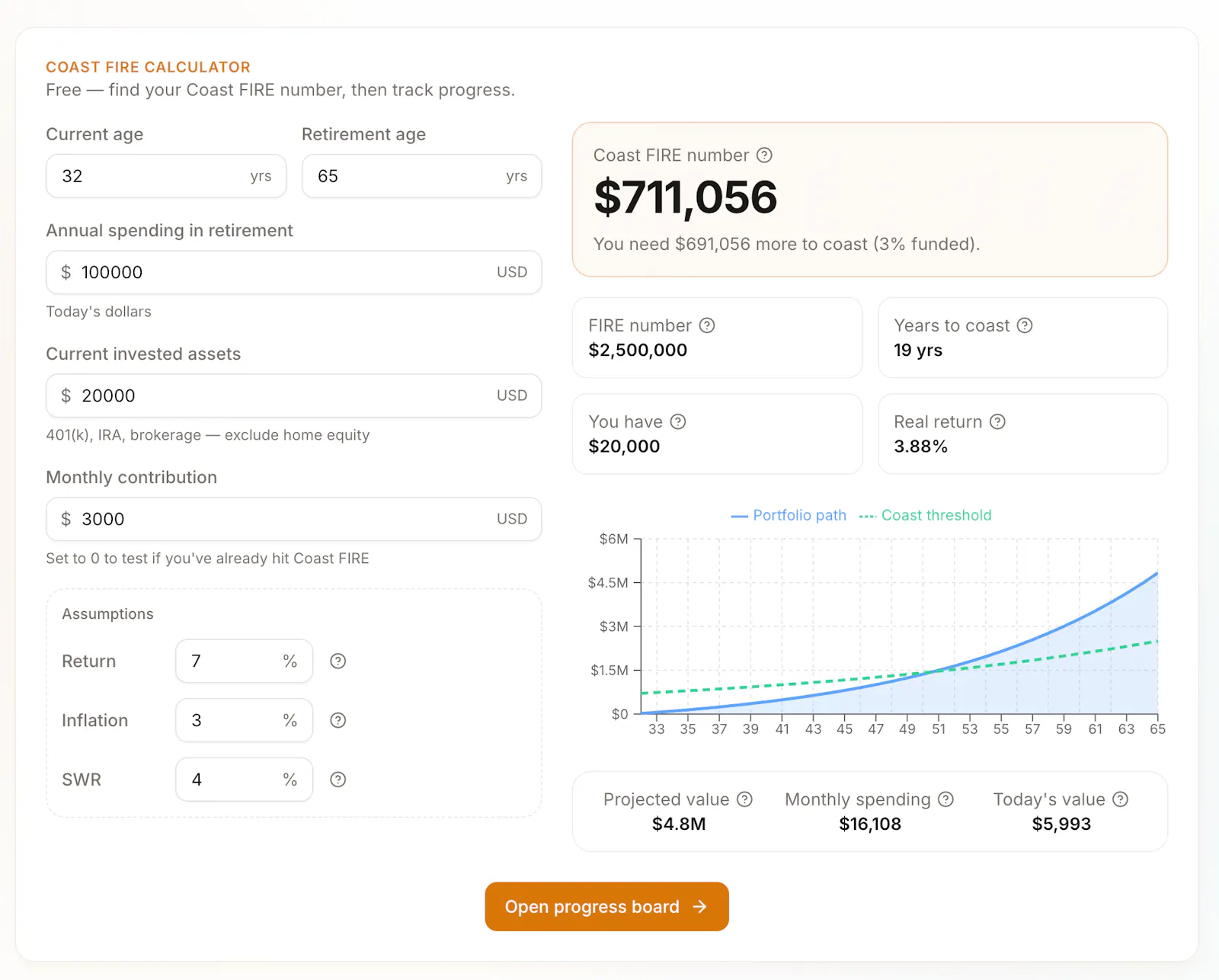 WorthCay screenshot 2