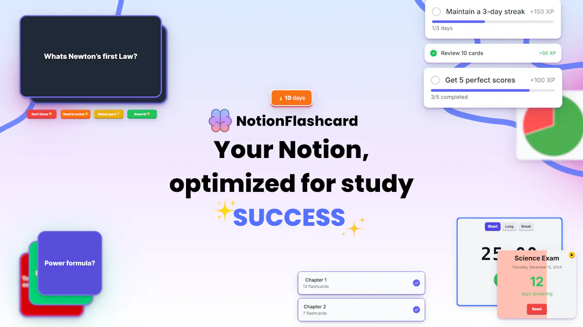 NotionFlashcard