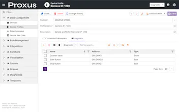 Proxus IIoT Platform gallery image
