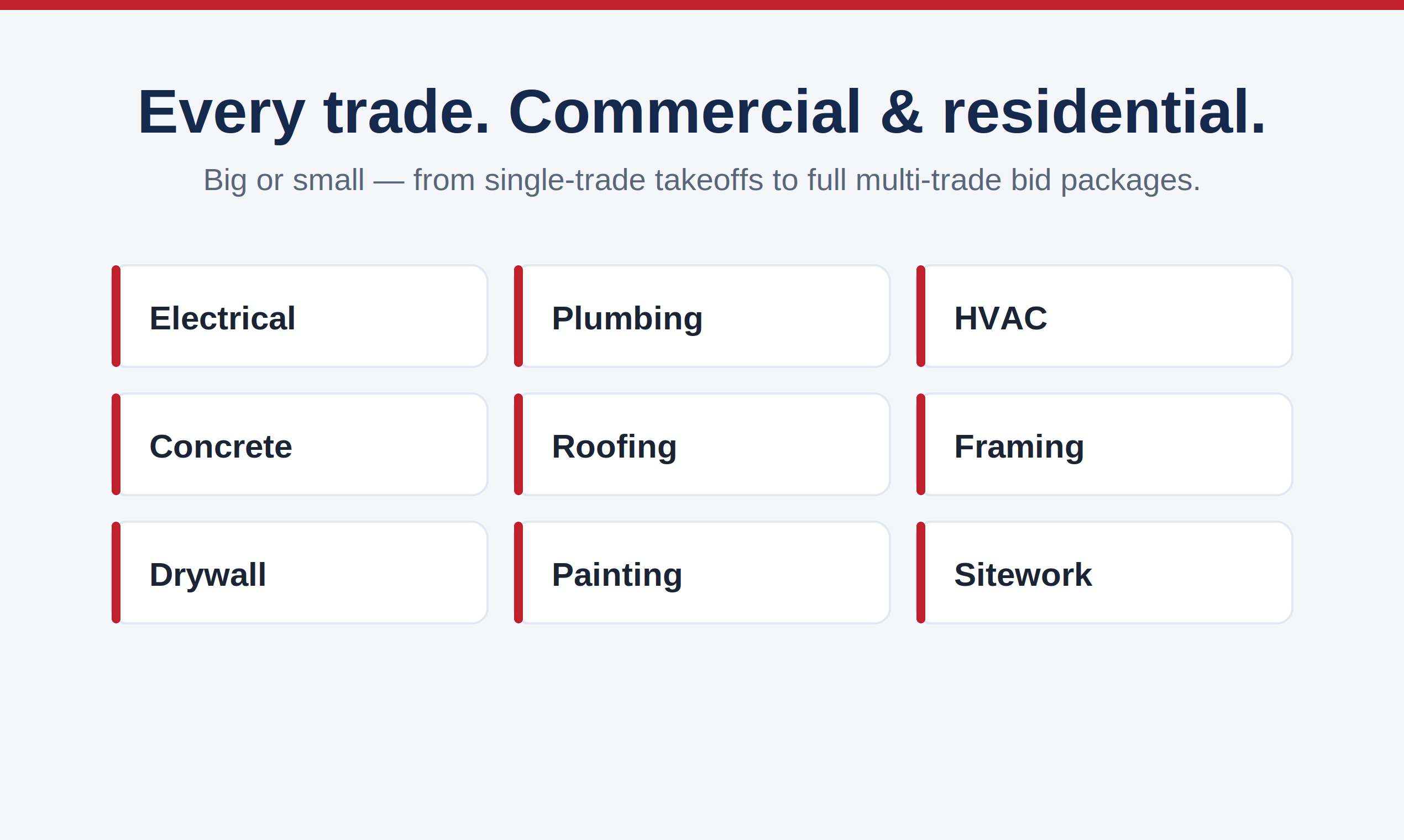 DRTX Estimating gallery image
