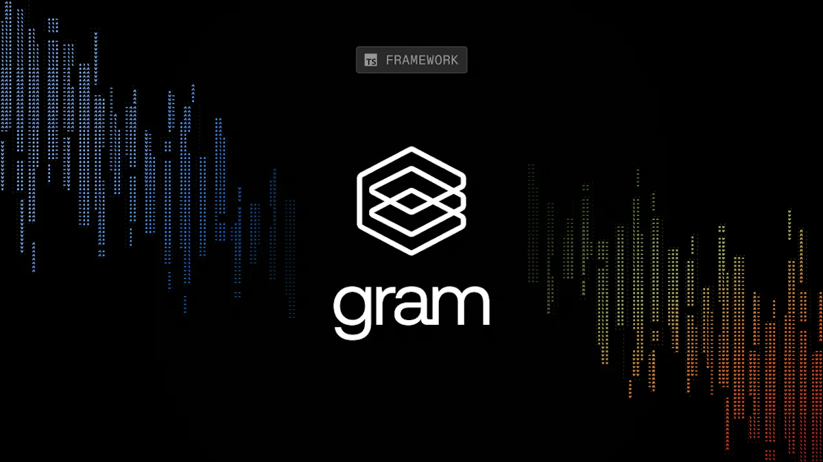 Gram Functions