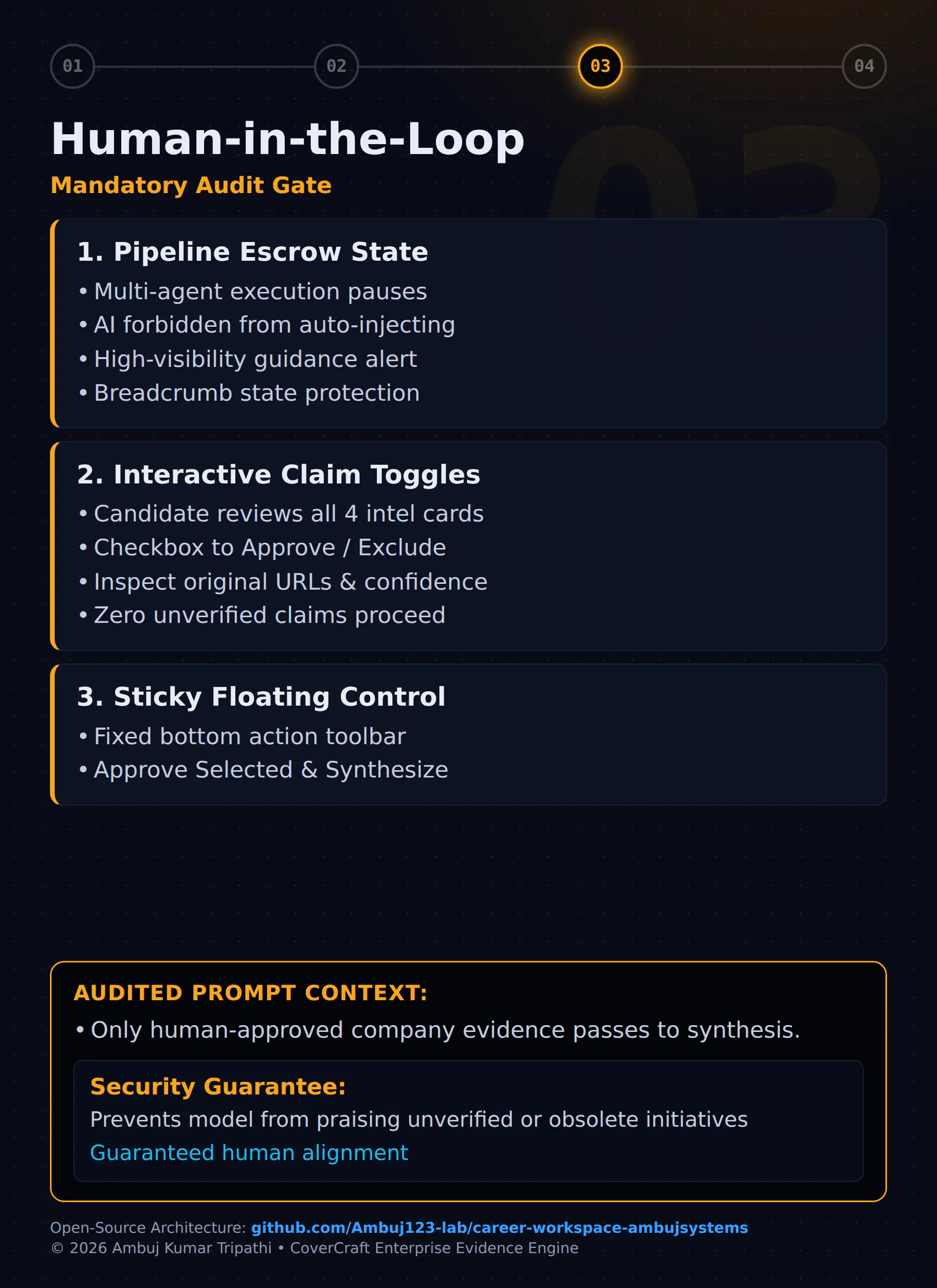 CoverCraft AI gallery image