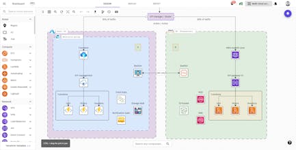 Brainboard gallery image