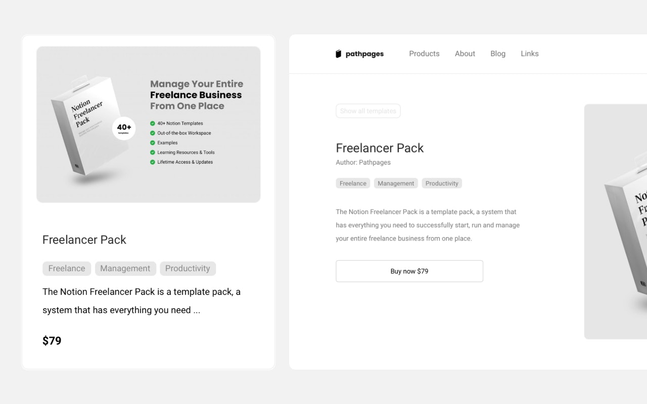 Notion Templates List gallery image