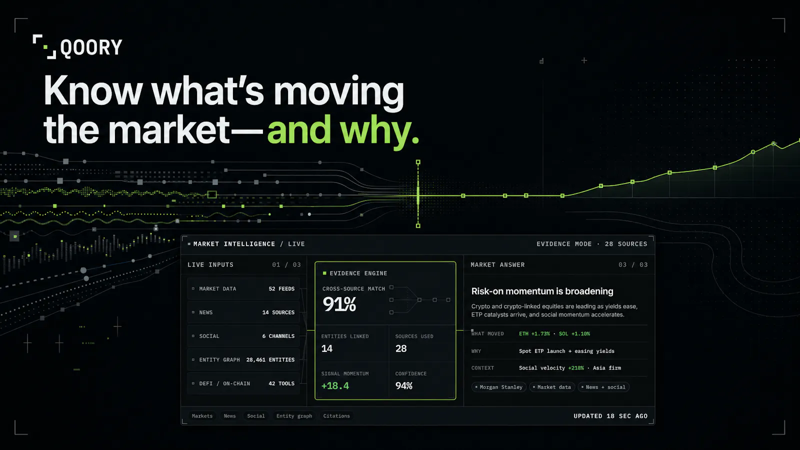 Qoory screenshot 7