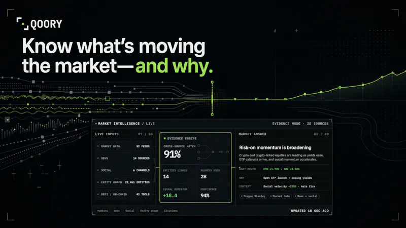 Qoory screenshot 7