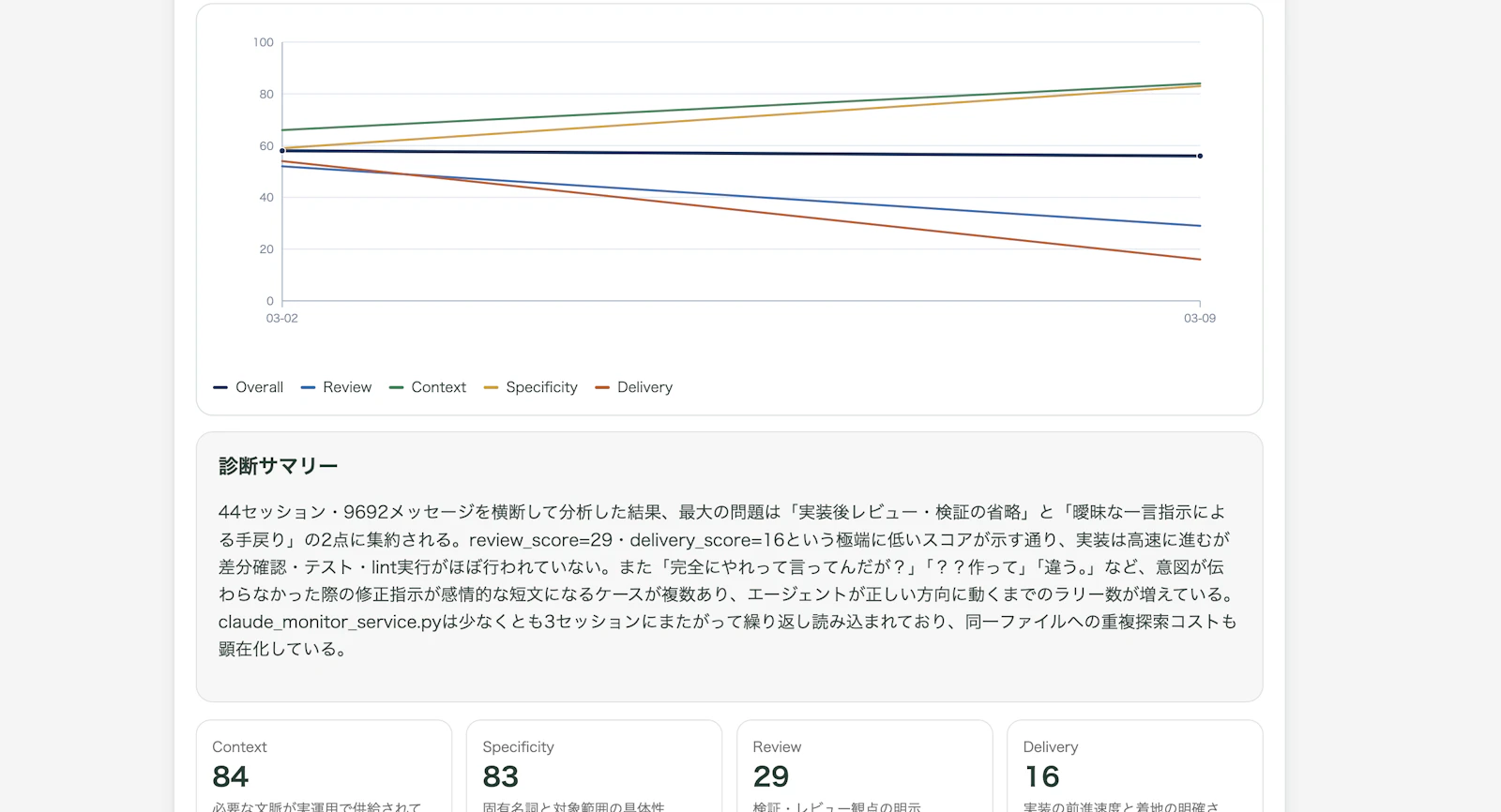 Renue Agent Monitor screenshot 2