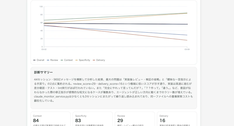 Renue Agent Monitor screenshot 2