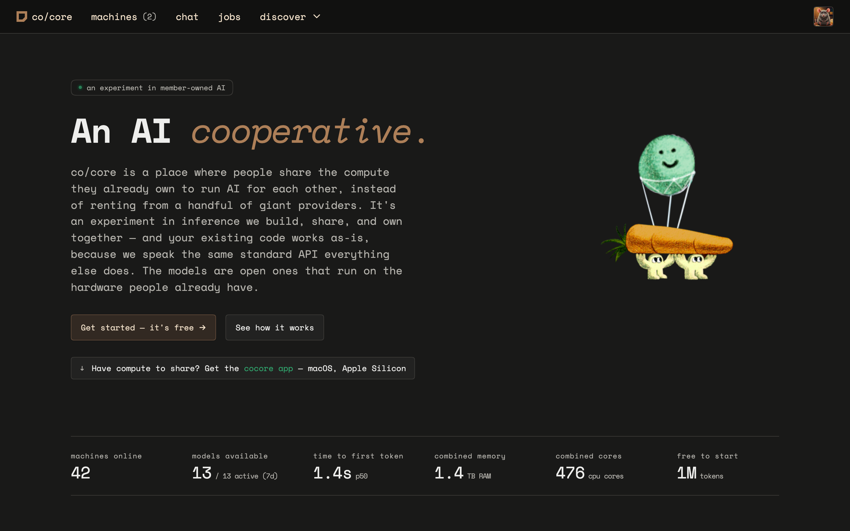 co/core gallery image