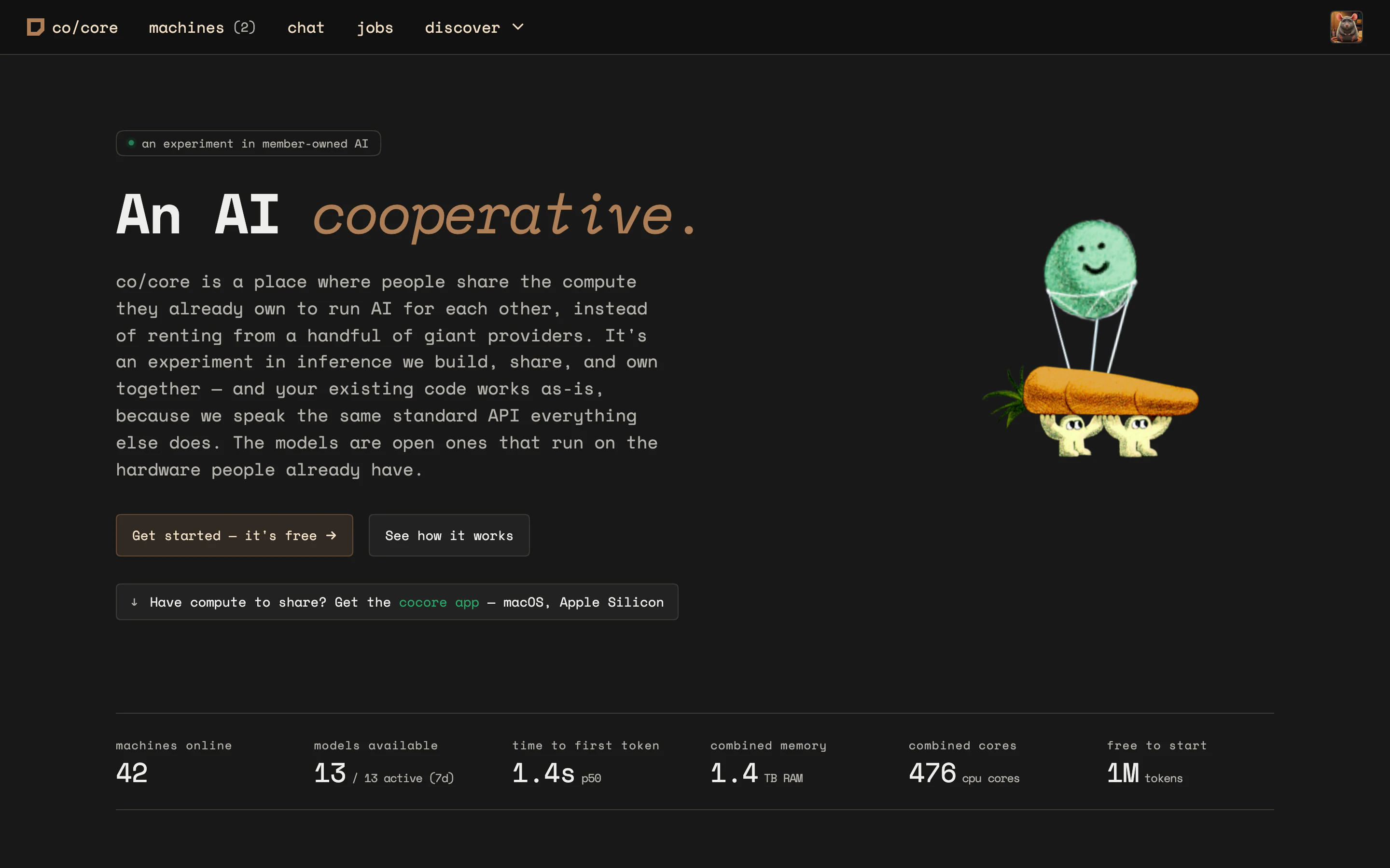 co/core