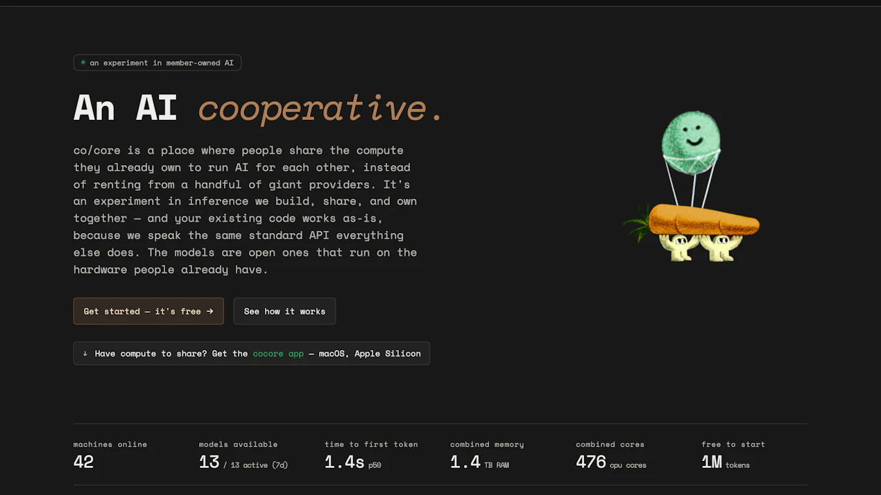 co/core product